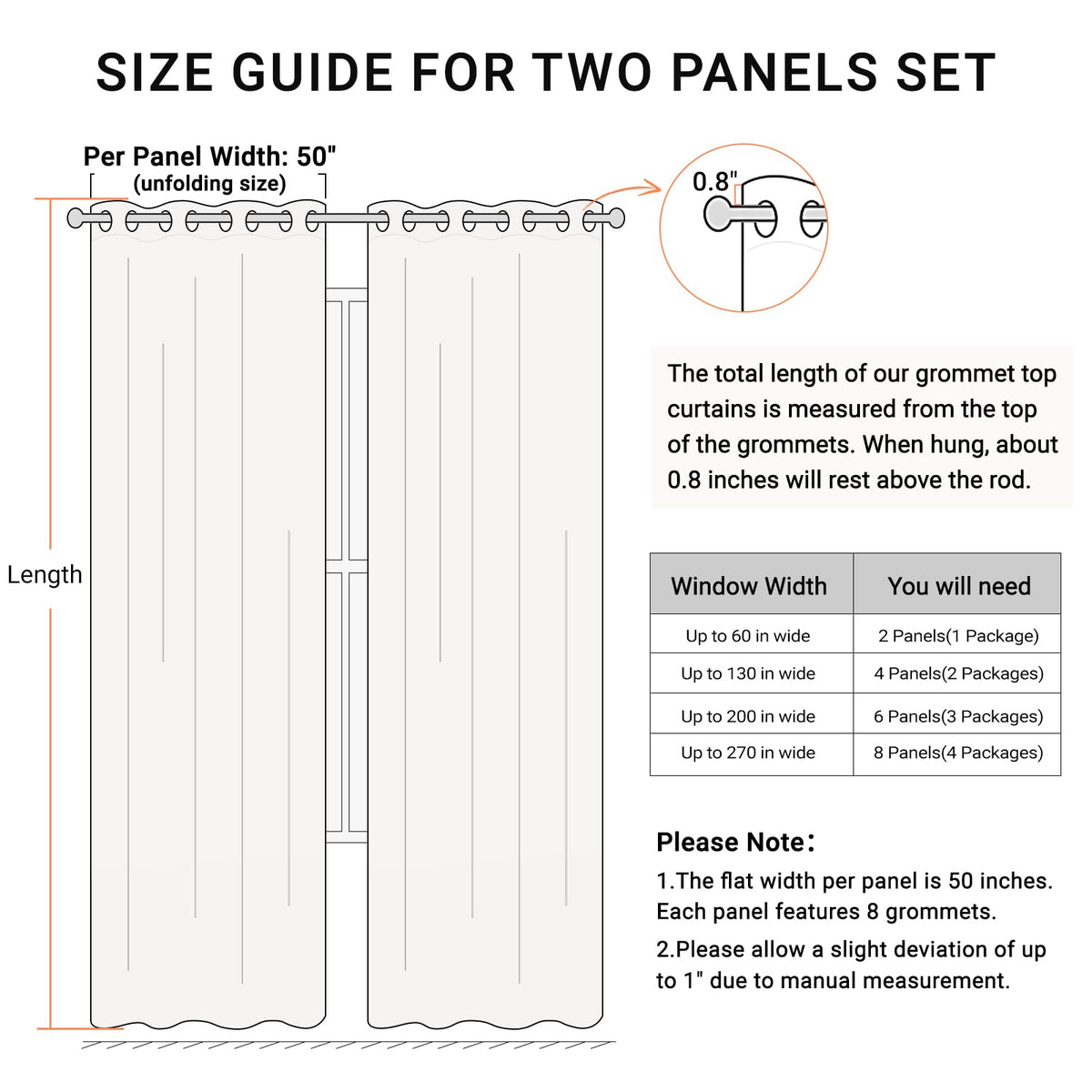 100% Blackout Shield two-panel set hangs on standard rods for quick styling.