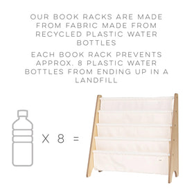3 Sprouts bookshelf holds up to 35 books for easy access