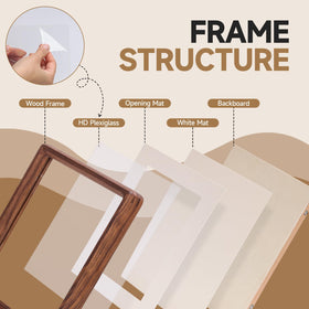3Liangthings decorative joinery corners highlight craftsmanship and frame strength.