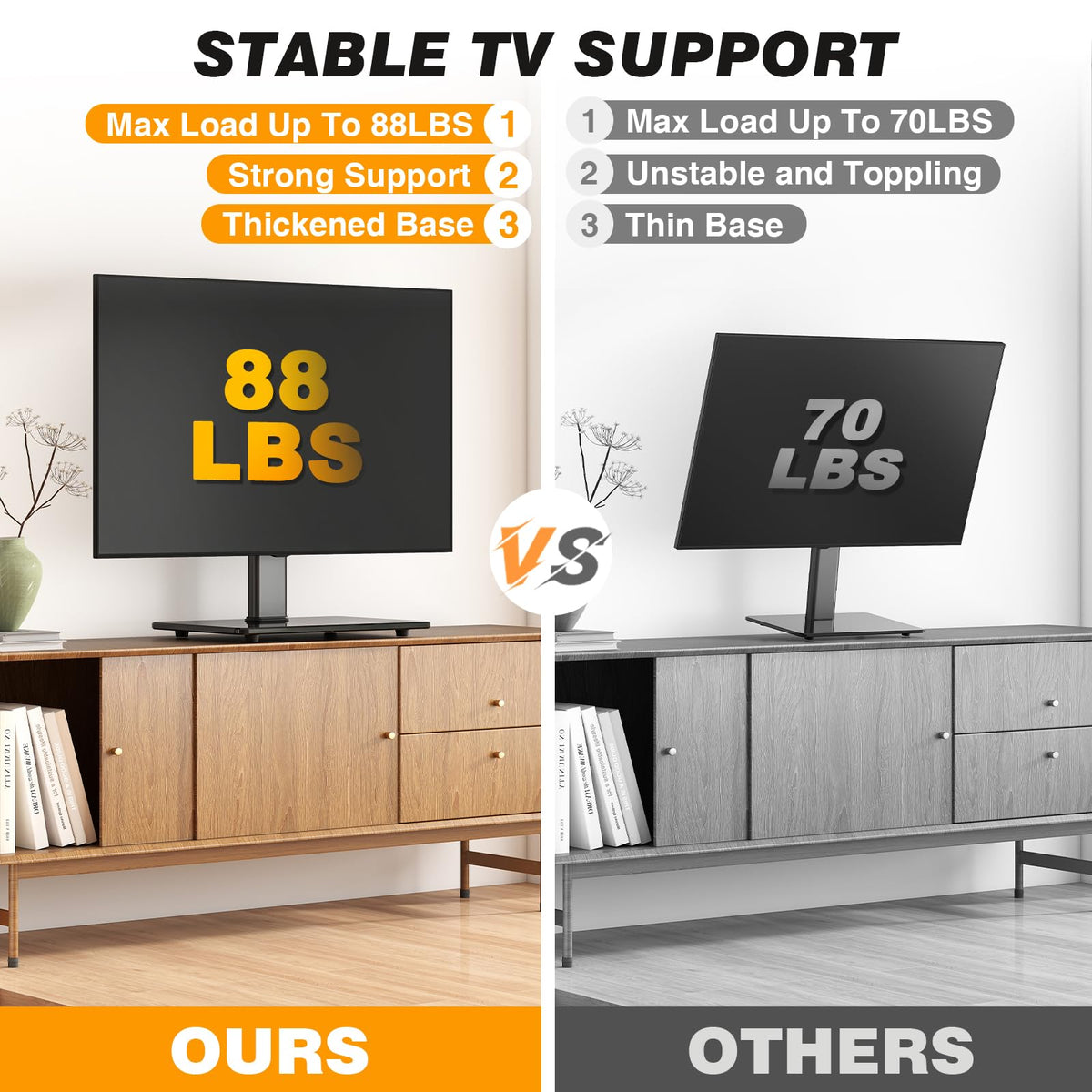 5Rcom 60-degree swivel enables flexible viewing from any seat.