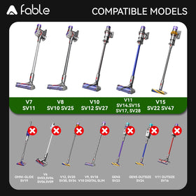 A Fable Adaptable Motorhead fits Dyson V8 head to improve edge cleaning precision.