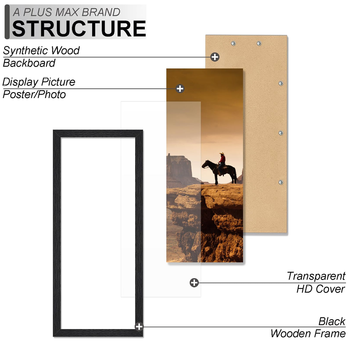 A PLUS MAX 12x24 frame wall-mount back showing easy hanging capability.
