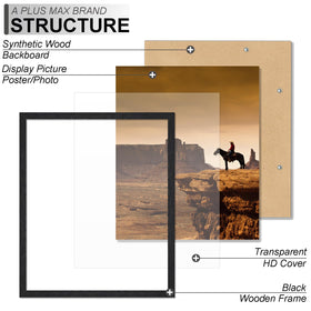 A PLUS MAX 18x24 frame wood-grain detail adds warm decor to any room.