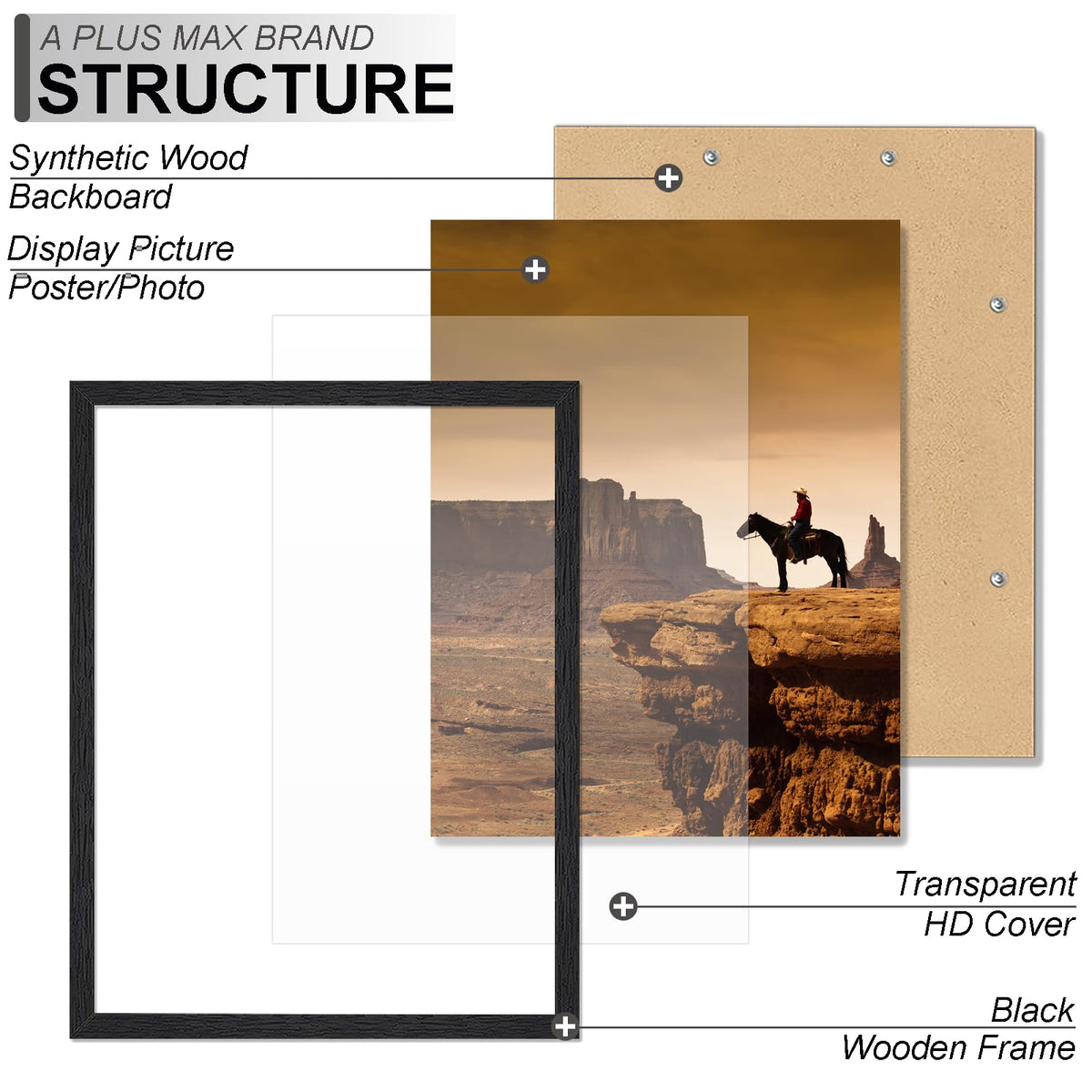 A PLUS MAX 21x28 frame backboard, wall-mount ready.
