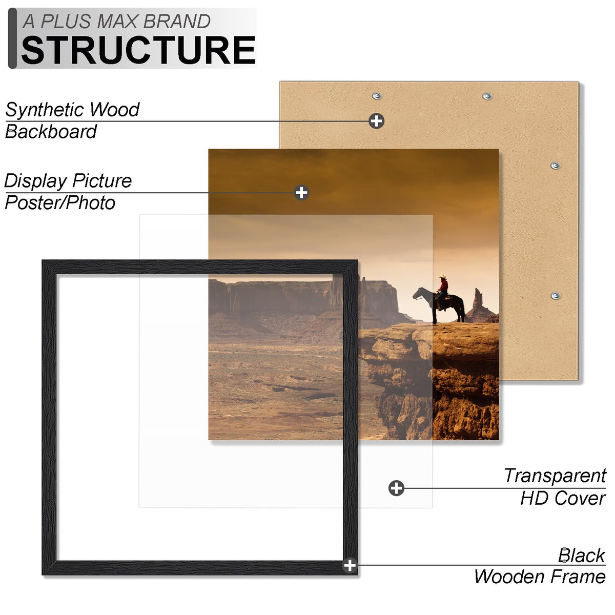 A PLUS MAX square 24x24 frame backboard provides sturdy mounting support for secure wall hanging.
