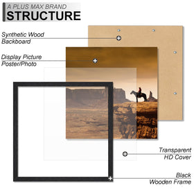 A PLUS MAX square 24x24 frame backboard provides sturdy mounting support for secure wall hanging.
