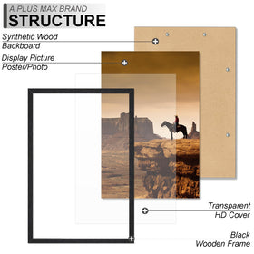 A PLUS MAX engineered wood frame close-up highlights durable wood-grain texture.