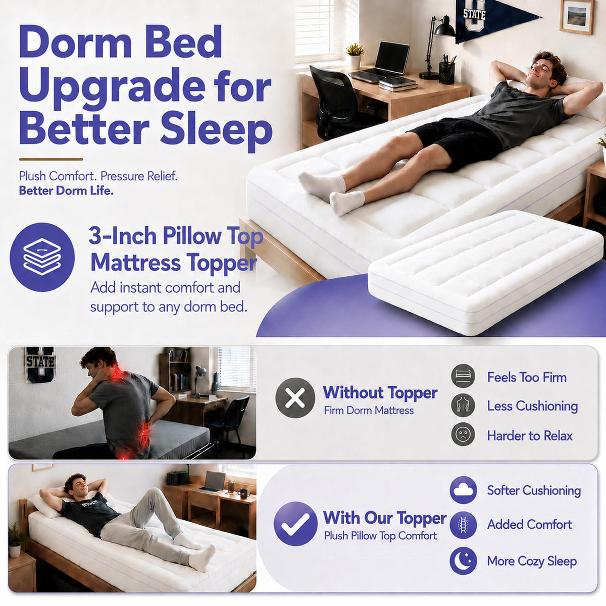 ABENE cooling gel-infused memory foam layer reduces heat for comfort
