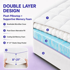 ABENE deep-pocket skirt fits dorm mattresses up to 21 inches