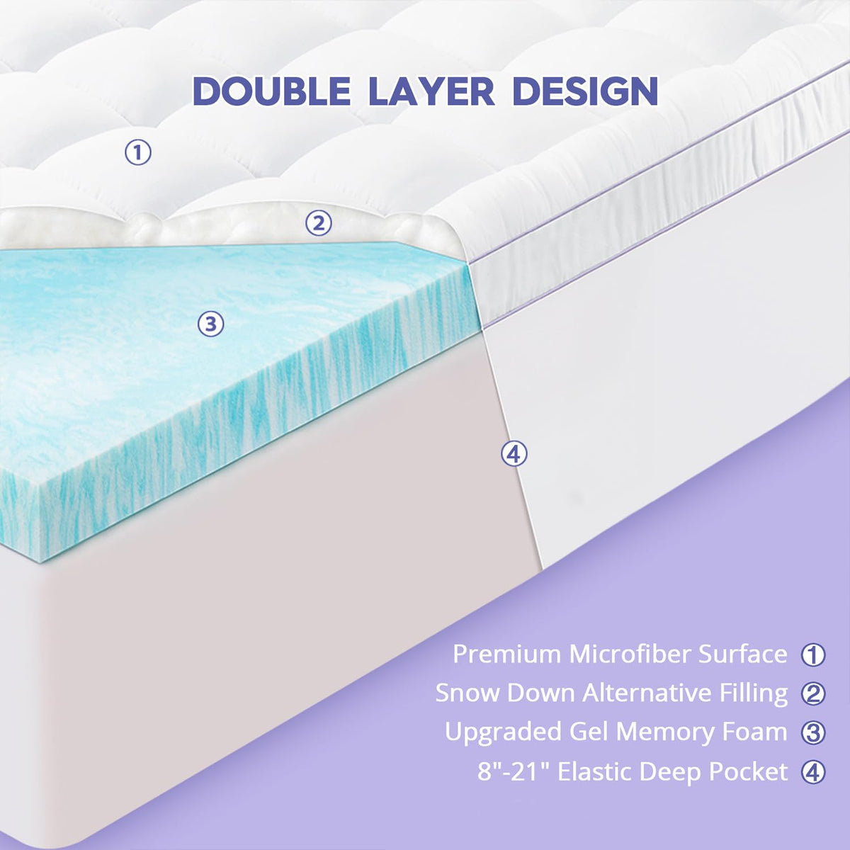ABENE topper side profile shows layered design for contour and support.
