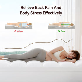 ABENE topper with deep pocket 360° wrap keeps mattress in place.