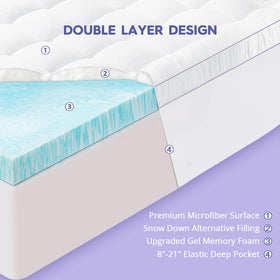 ABENE down-alternative pillowtop adds cushion under the sheets.