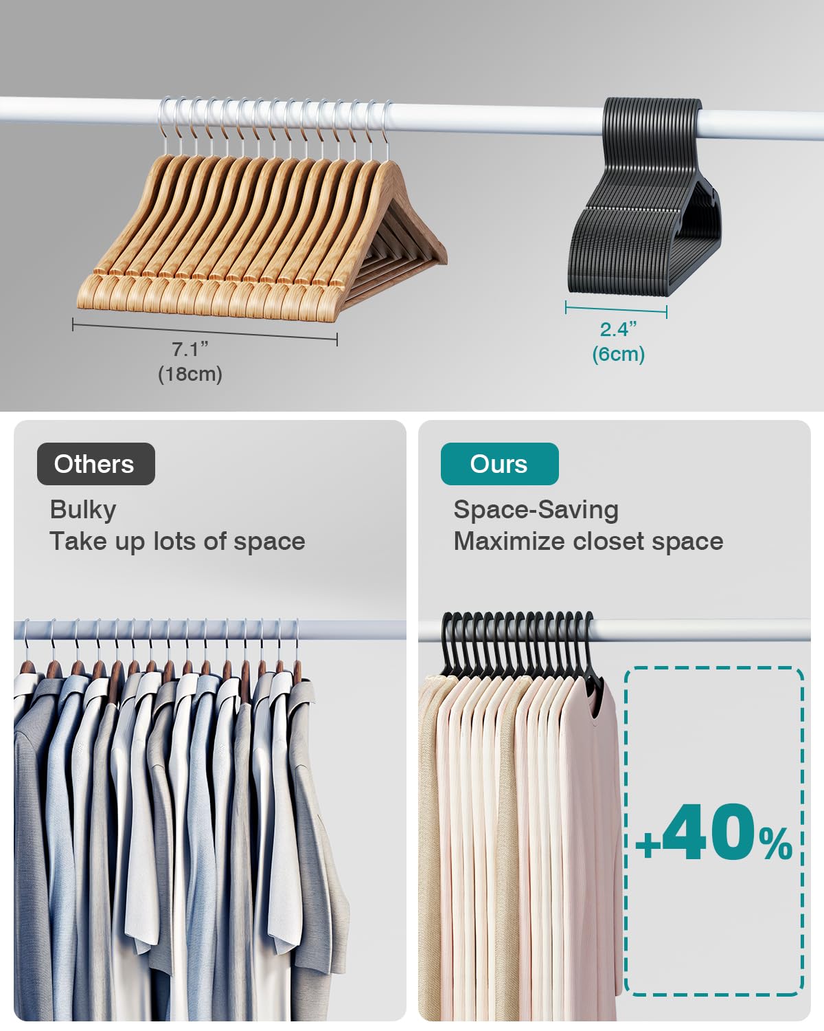 ABHENG 0.16-inch-thin hangers save space while supporting up to 11 lb.