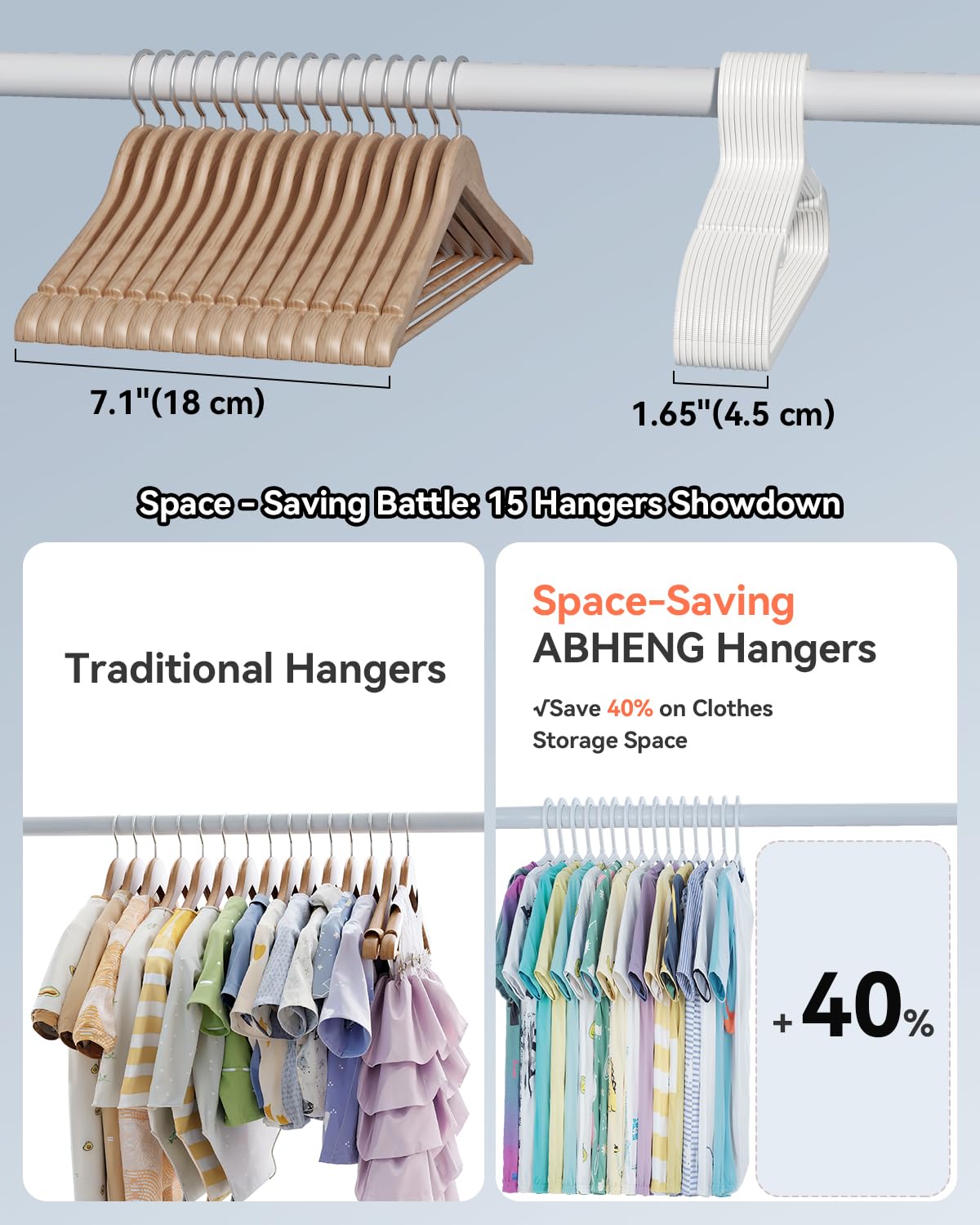 ABHENG 14-inch hangers demonstrate sturdy construction for coats and uniforms.