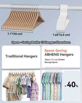 ABHENG hangers slim 3mm profile creates extra closet space.
