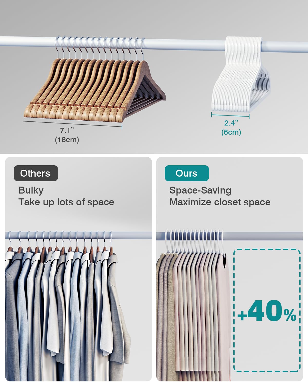 ABHENG shoulder notches support blouses, dresses, and skirts securely.