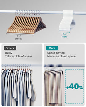 ABHENG shoulder notches support blouses, dresses, and skirts securely.