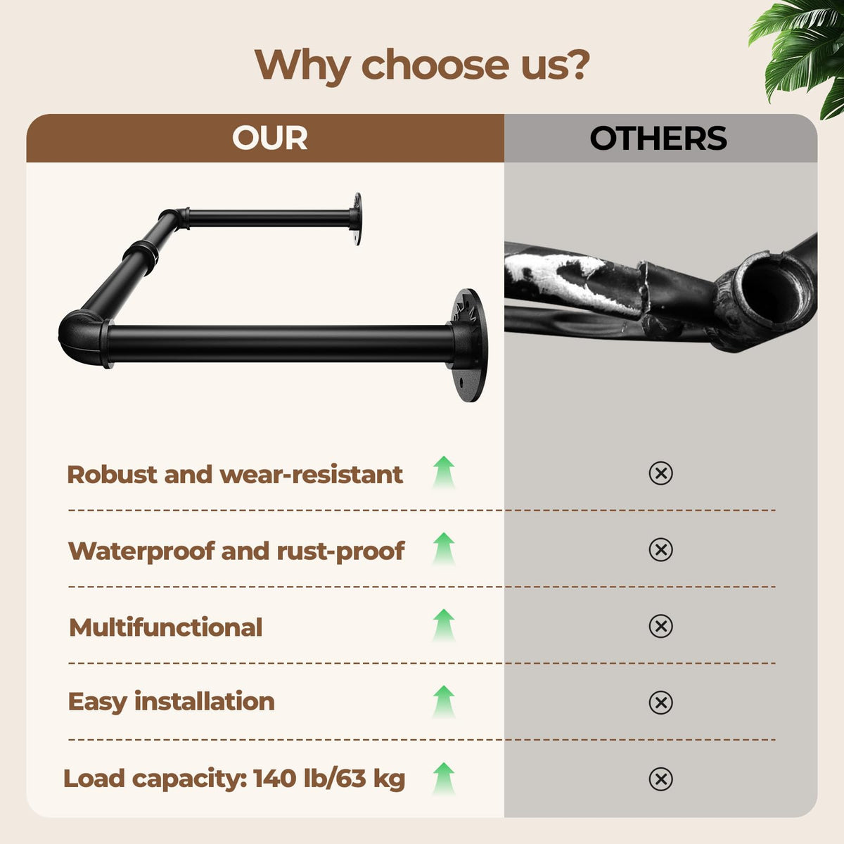 Abiglifty heavy-duty rod holds a full wardrobe without bending.