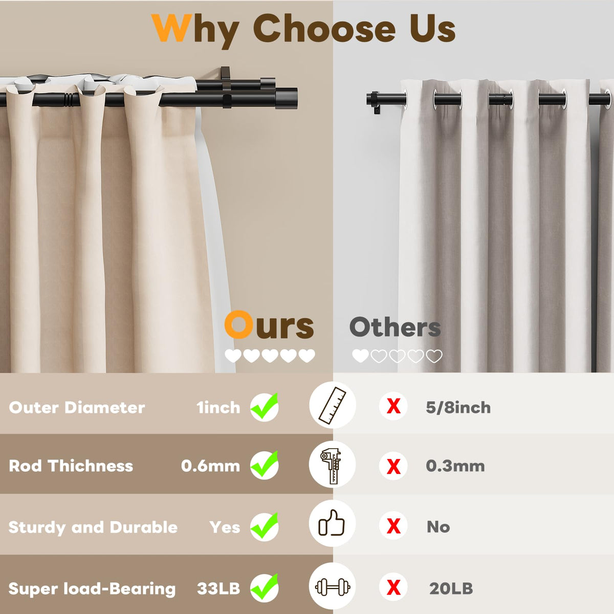 Abiglifty telescoping adjustment demonstrating length customization