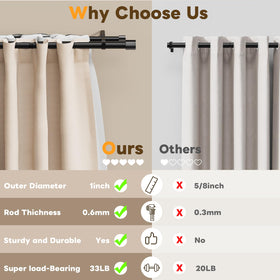 Abiglifty telescoping adjustment demonstrating length customization