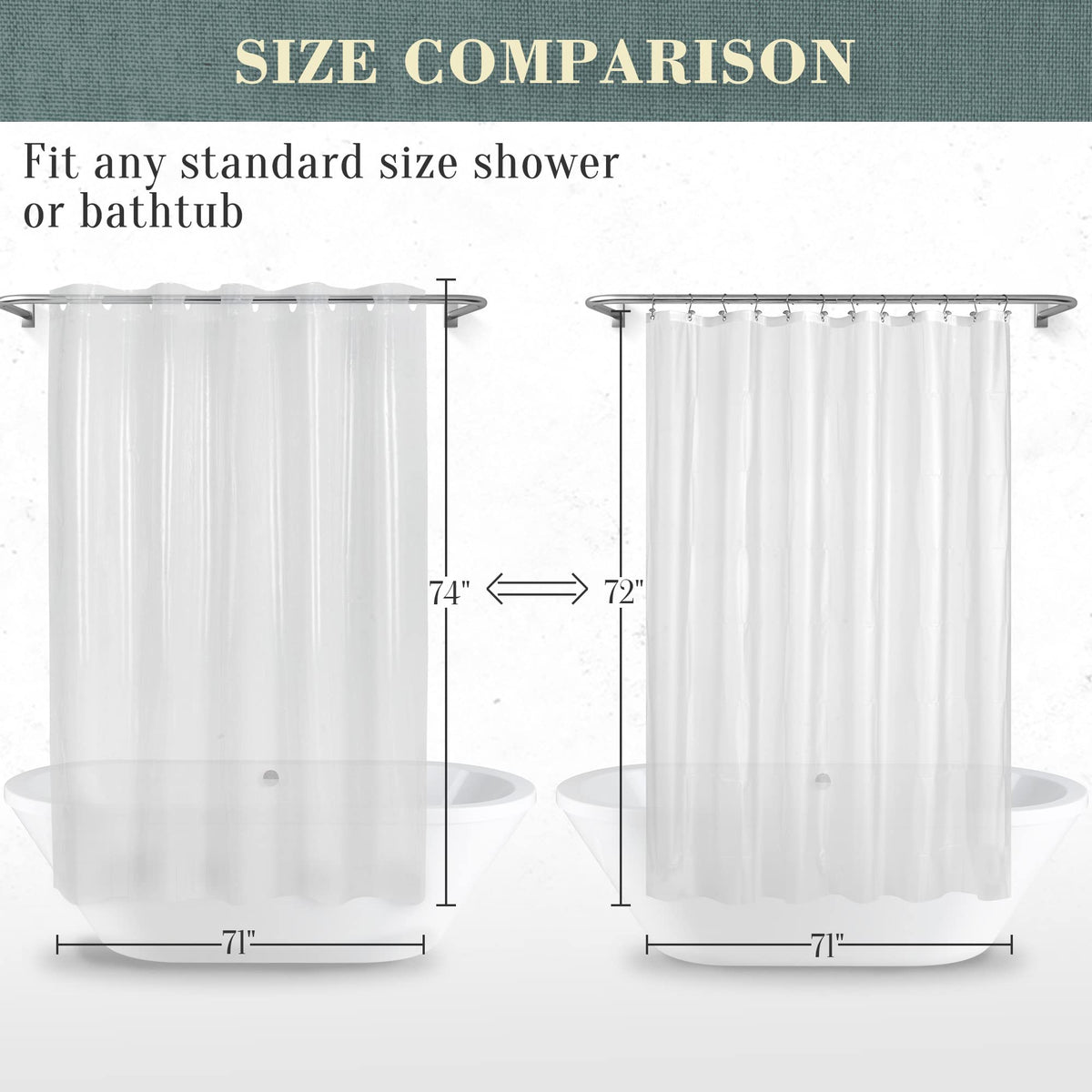 ABLUEN easy-care curtain air-dries quickly after use.