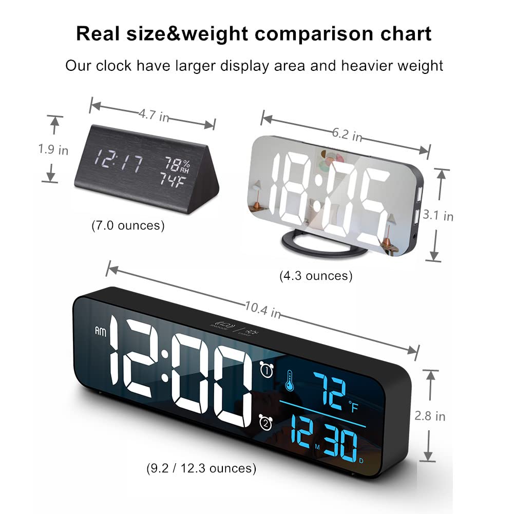 Abovsare alarm clock with two adjustable alarms for different schedules.