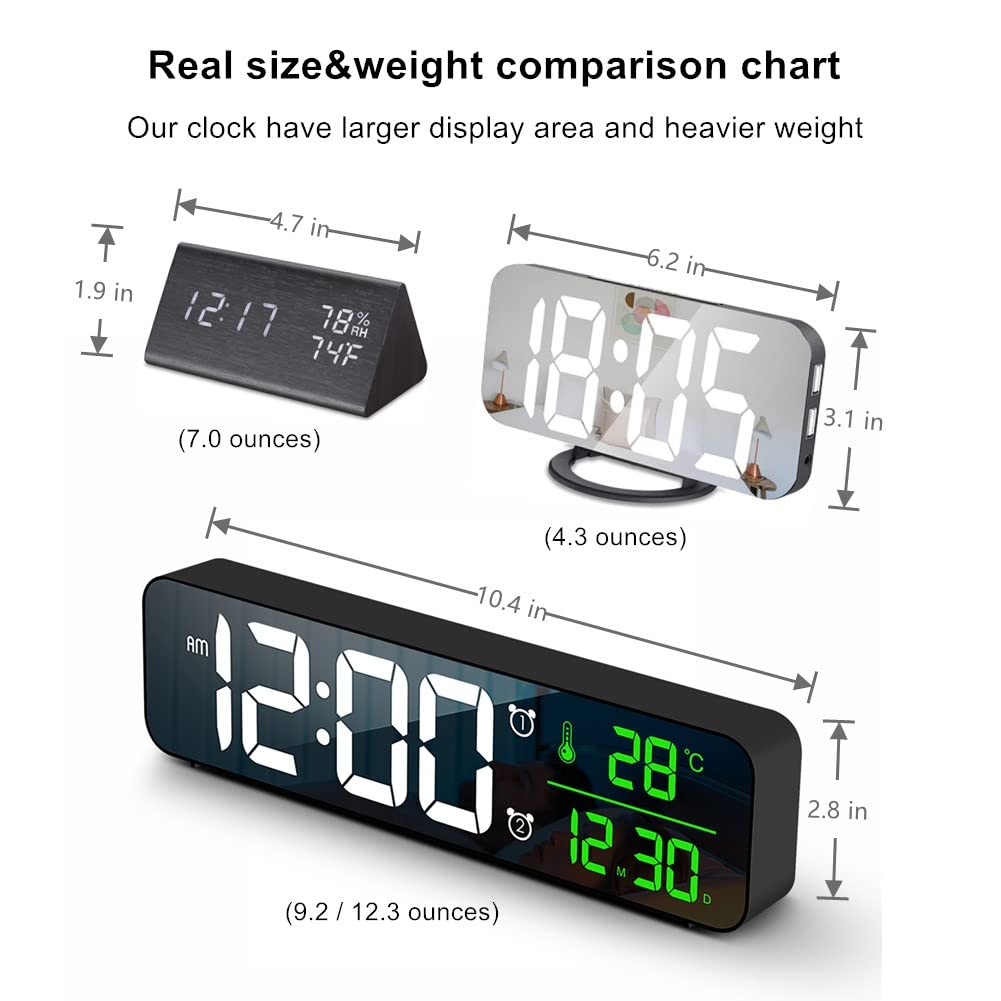 Abovsare digital clock LED face delivers clear visibility in any light