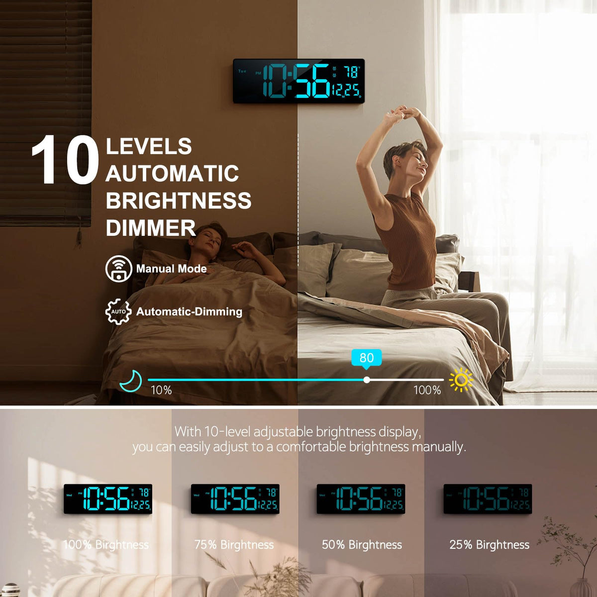Abovsare clock with 10-level brightness and auto dimming.