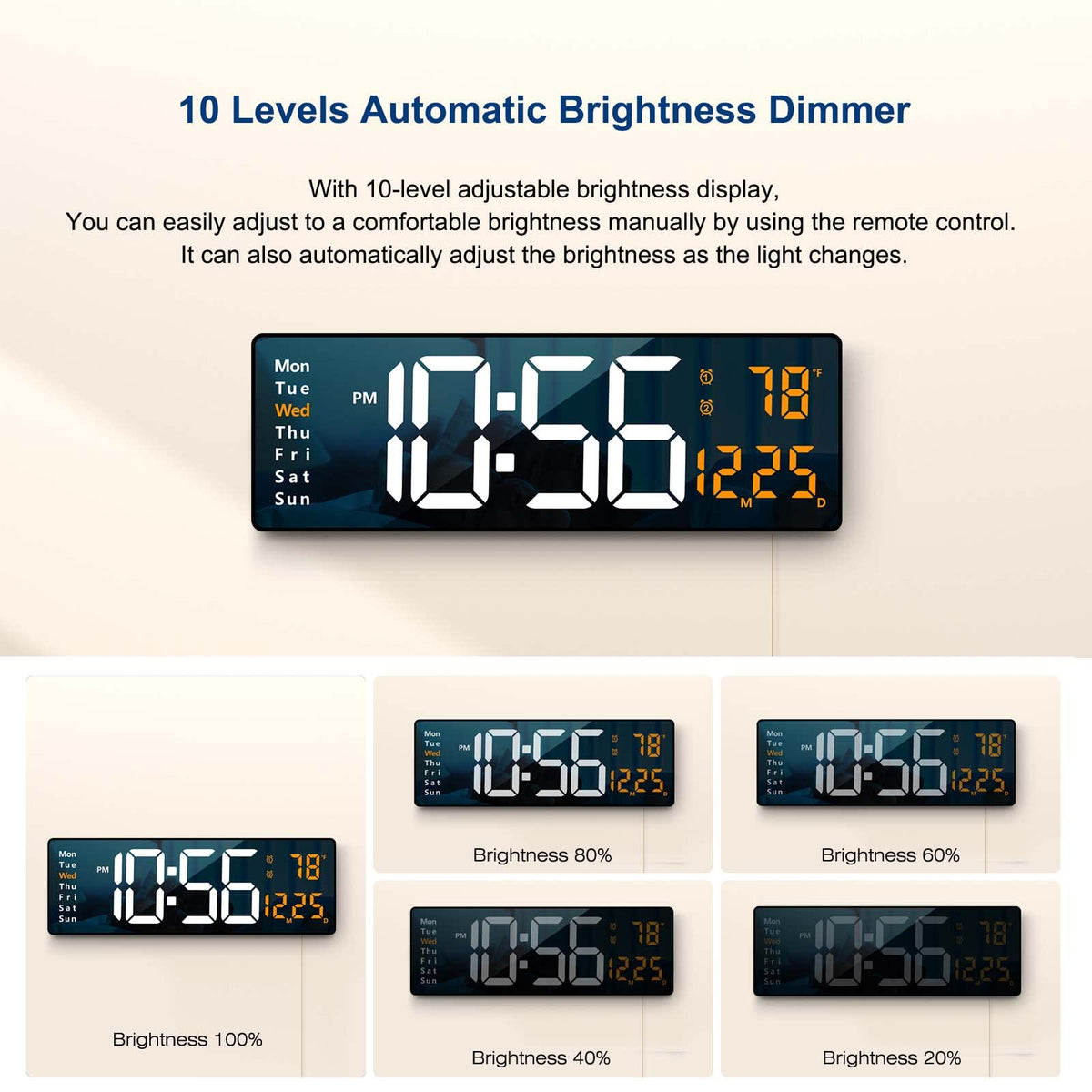 Abovsare large digits improve visibility from across the room