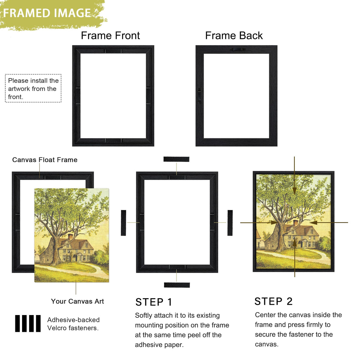 Close-up of Abtgt adhesive strips enabling tool-free artwork changes.