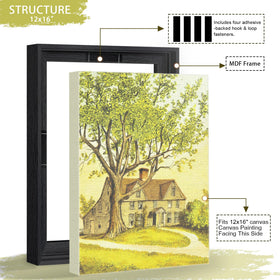 Abtgt frame depth of 0.9 inches showing floating canvas presentation.
