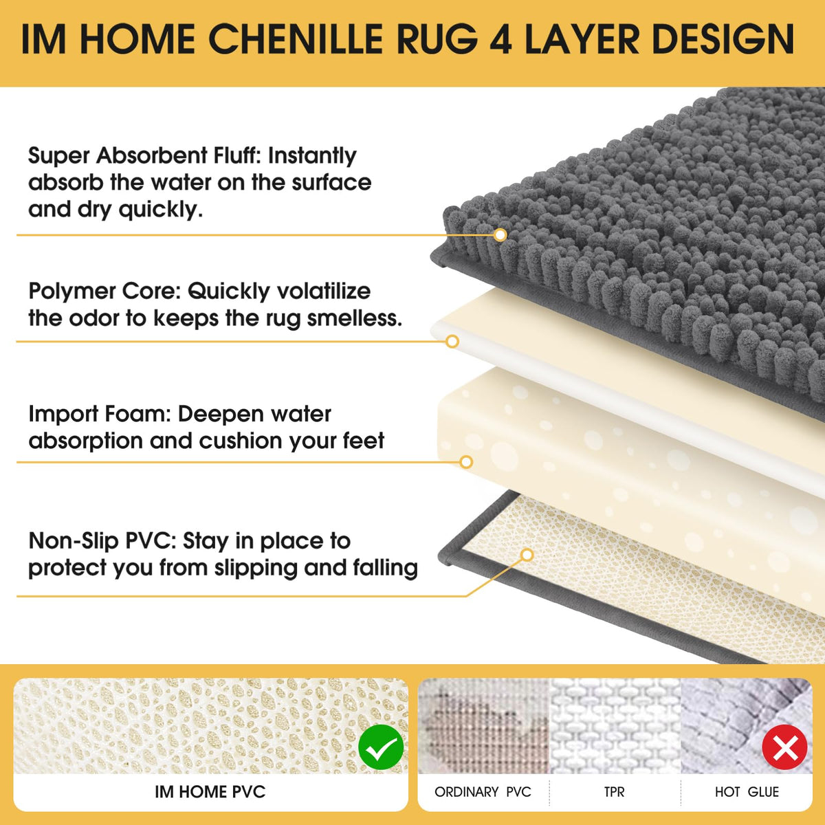 ACCUMTEK non-slip backing helps protect from slips on wet floors