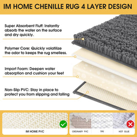 ACCUMTEK non-slip backing helps protect from slips on wet floors
