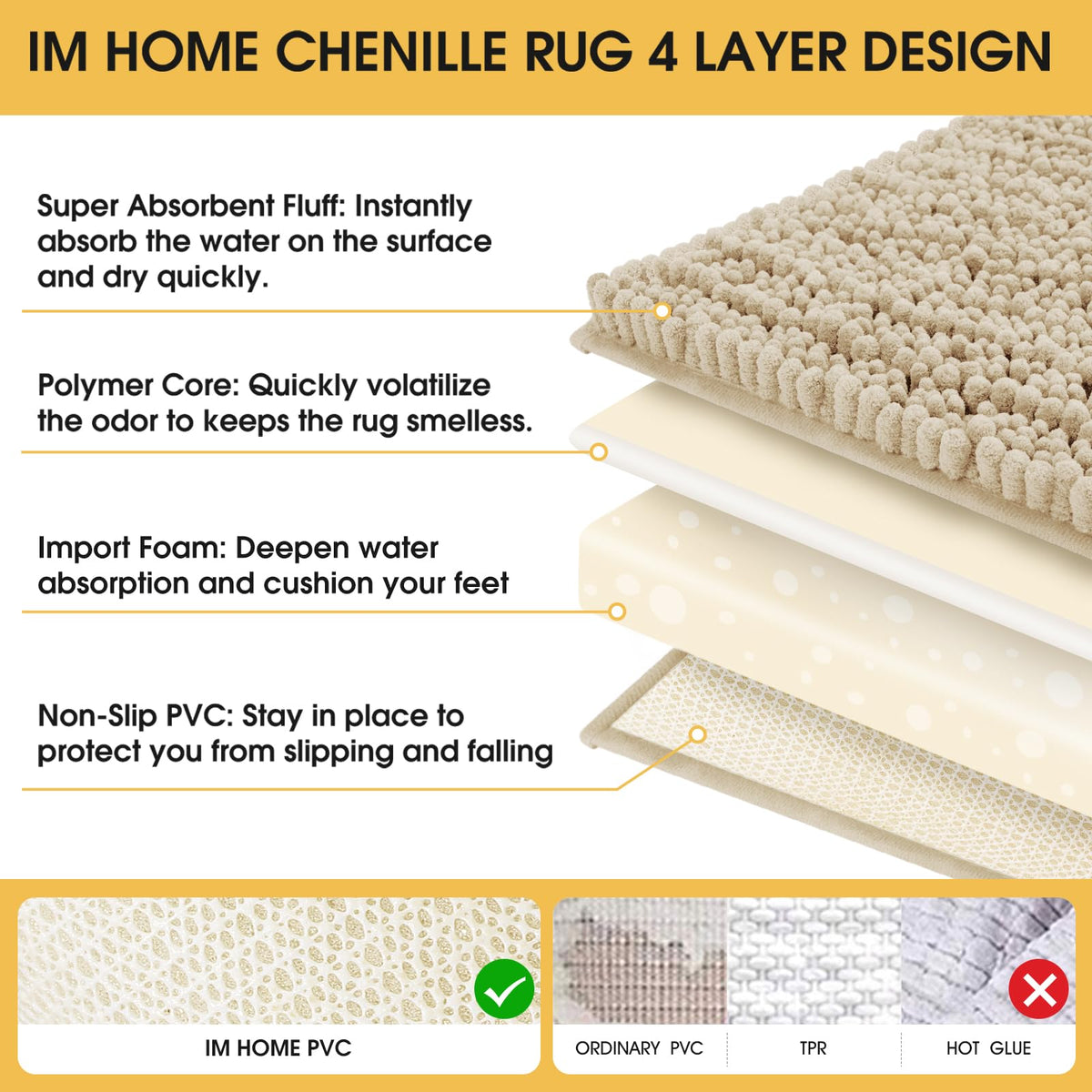 ACCUMTEK chenille texture close-up shows high-density, plush fibers