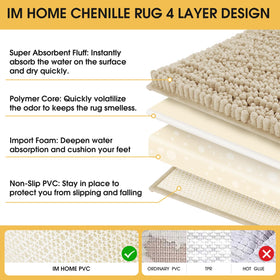 ACCUMTEK chenille texture close-up shows high-density, plush fibers