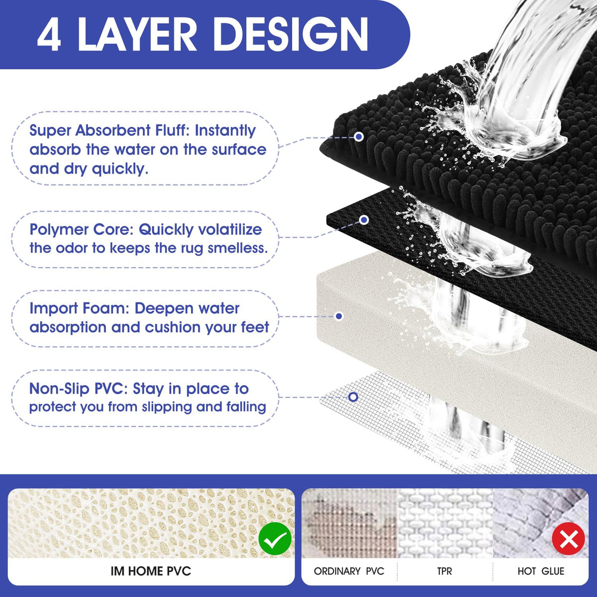 ACCUMTEK luxurious chenille texture emphasizes high-density plush for comfort.