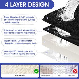 ACCUMTEK luxurious chenille texture emphasizes high-density plush for comfort.
