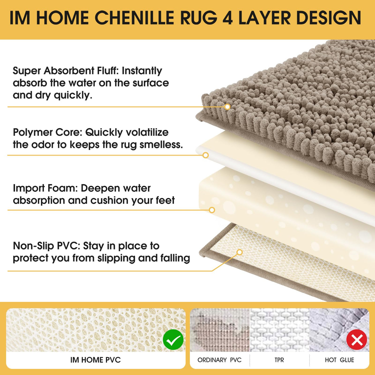 ACCUMTEK Non-Slip PVC Backing Taupe keeps mats in place on tile.