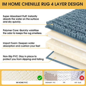 ACCUMTEK Upgrade Haze Blue chenille close-up shows dense, plush fibers.