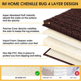 ACCUMTEK non-slip backing keeps mats in place on wet floors.