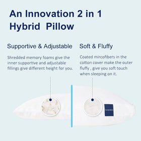 ACCURATEX pillow close-up, removable cotton cover for easy washing and fresh sleep.