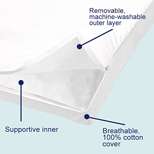 ACCURATEX pillow shown from the side, demonstrating neck and shoulder support for alignment.