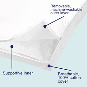 ACCURATEX pillow shown from the side, demonstrating neck and shoulder support for alignment.