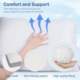 ACCURATEX pillow 3D mesh gusset highlighting airflow