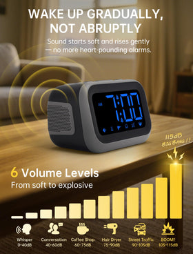 AC to battery dual power supply keeps the alarm ready even during outages.
