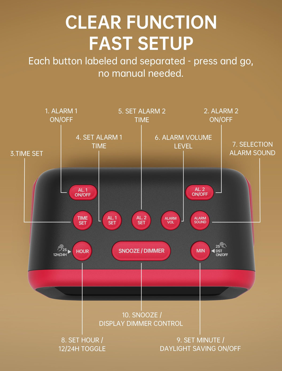 Acedeck alarm clock large 4.2 inch LED display visible at night.