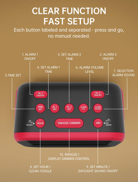 Acedeck alarm clock large 4.2 inch LED display visible at night.