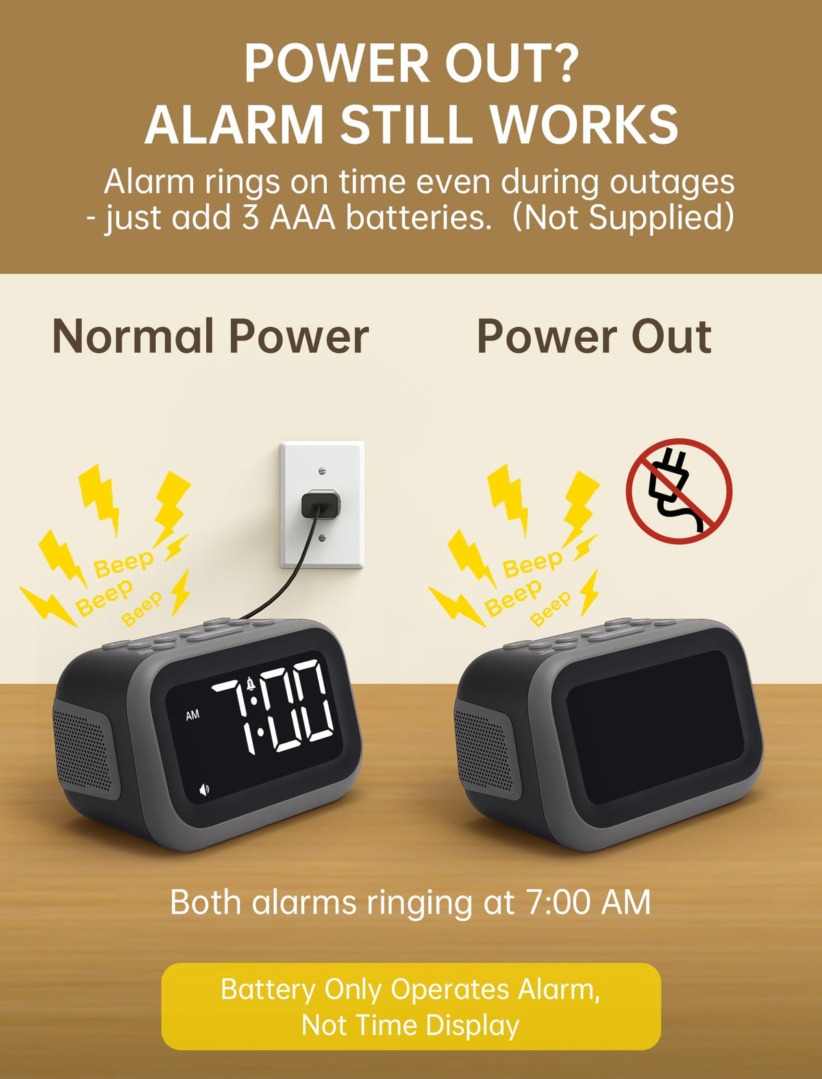 Acedeck clock features a large LED display for easy reading day and night.