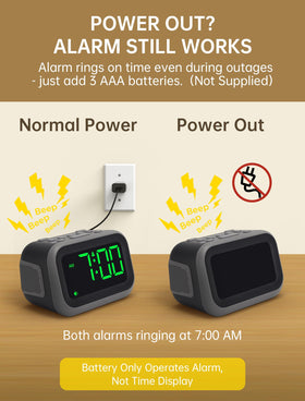 Acedeck 4.2-inch LED display with adjustable brightness for any room