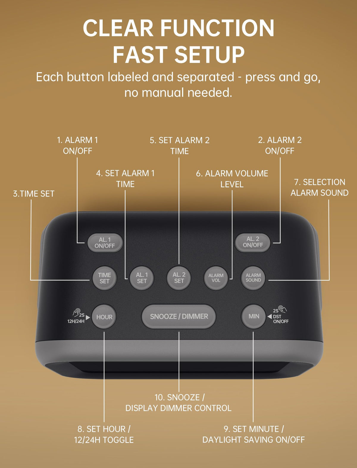 Acedeck built-in USB port for overnight device charging